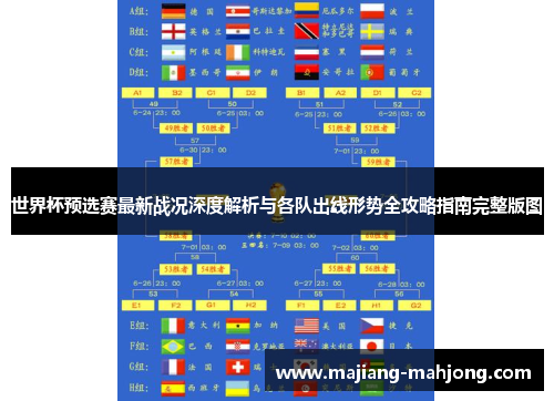 世界杯预选赛最新战况深度解析与各队出线形势全攻略指南完整版图 世界杯预选赛最新战况深度解析与各队出线形势全攻略指南完整版图
