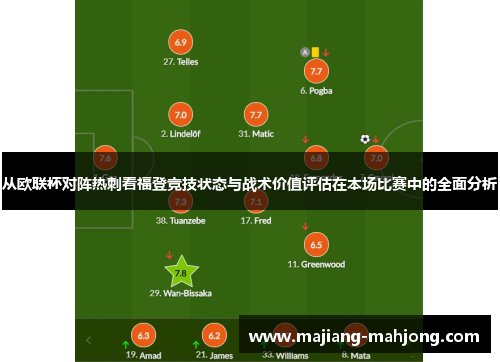 从欧联杯对阵热刺看福登竞技状态与战术价值评估在本场比赛中的全面分析 从欧联杯对阵热刺看福登竞技状态与战术价值评估在本场比赛中的全面分析