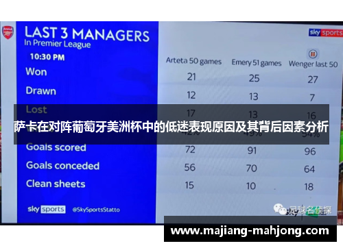 萨卡在对阵葡萄牙美洲杯中的低迷表现原因及其背后因素分析