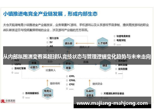 从内部氛围演变看英超球队竞技状态与管理逻辑变化趋势与未来走向