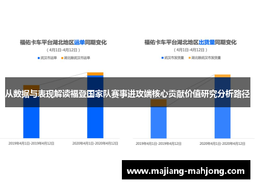 从数据与表现解读福登国家队赛事进攻端核心贡献价值研究分析路径 从数据与表现解读福登国家队赛事进攻端核心贡献价值研究分析路径