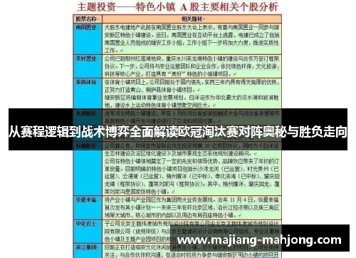 从赛程逻辑到战术博弈全面解读欧冠淘汰赛对阵奥秘与胜负走向 从赛程逻辑到战术博弈全面解读欧冠淘汰赛对阵奥秘与胜负走向